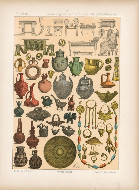 Costume - German School