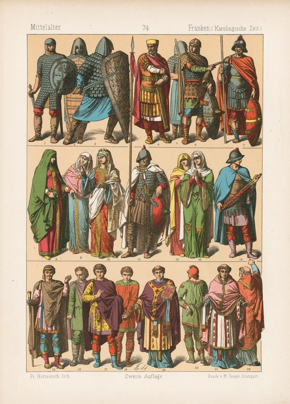 Costume - German School