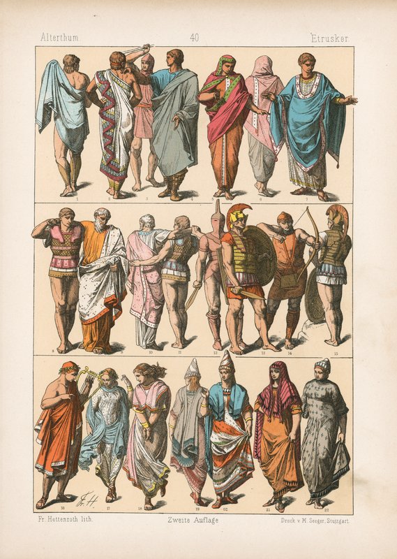 Costume - German School