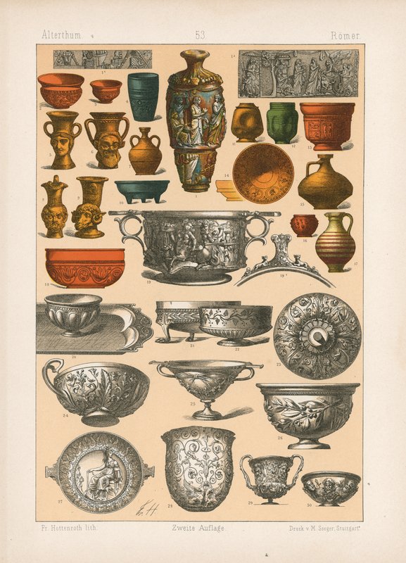 Costume - German School