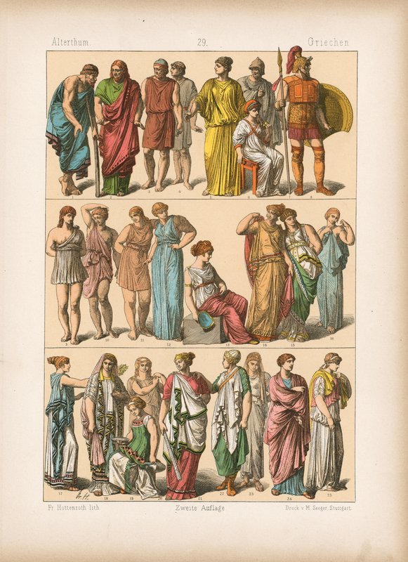 Costume - German School
