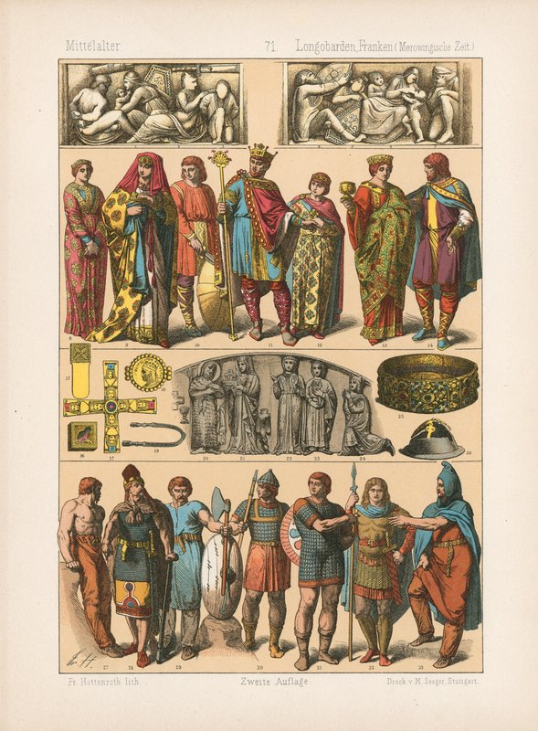 Costume - German School