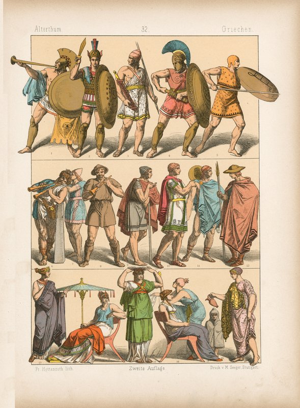 Costume - German School
