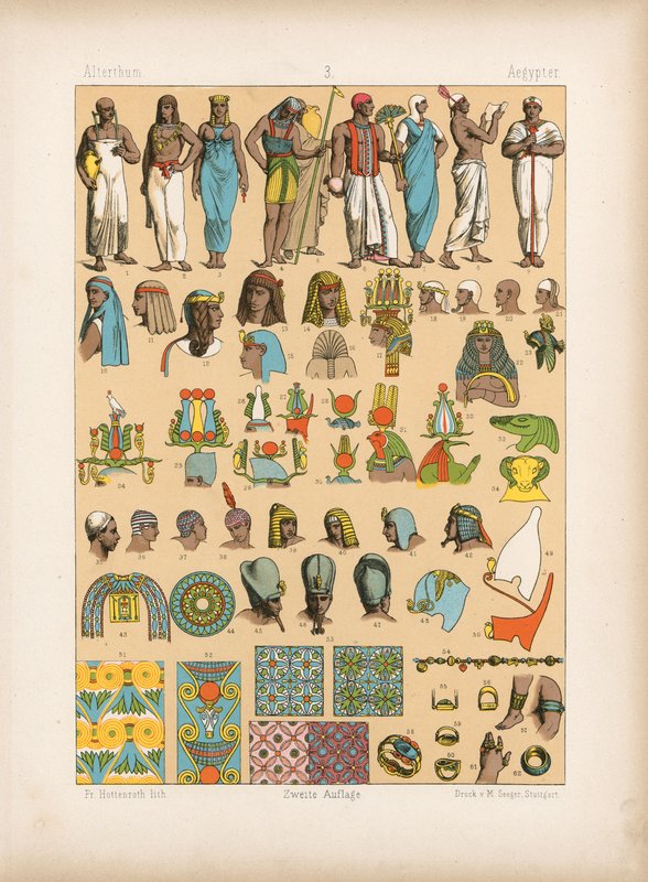 Costume - German School