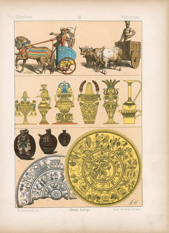 Costume - German School