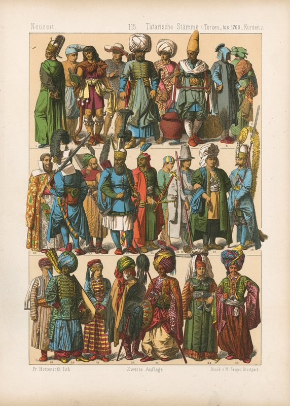 Costume - German School