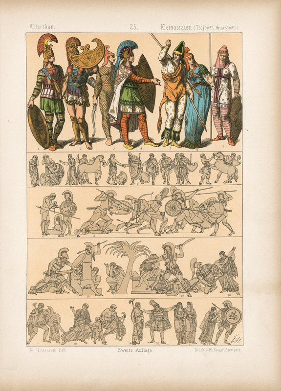 Costume - German School