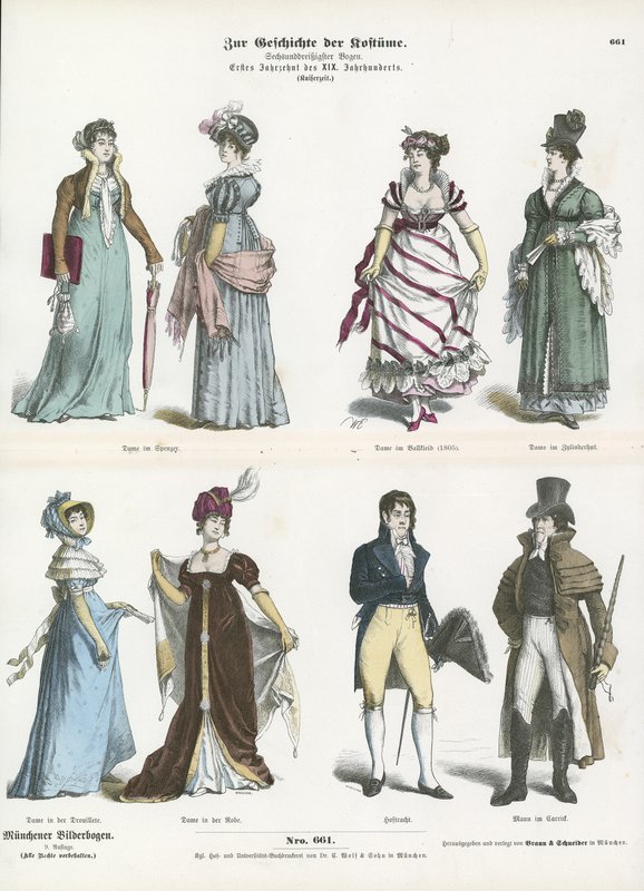 Costumes des années 1800 - German School