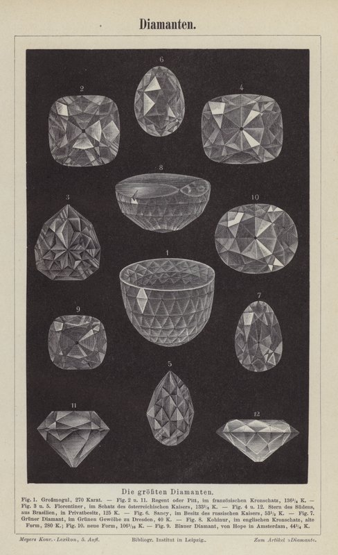 Diamants - German School