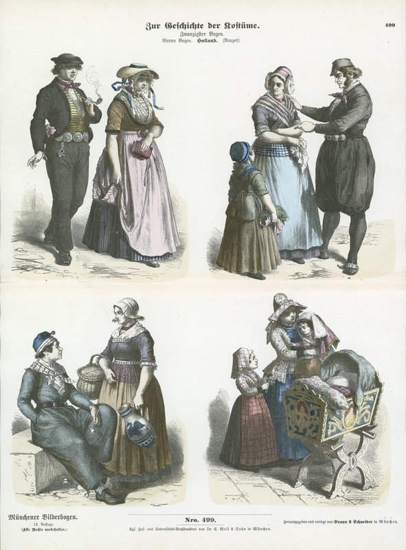 Costumes néerlandais, 19ème siècle - German School