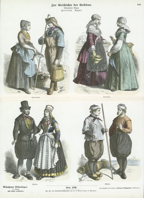 Costumes néerlandais, 19ème siècle - German School