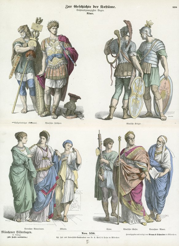 Costumes romains - German School