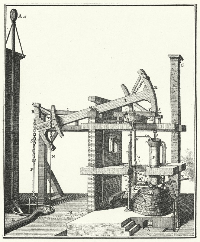 Machine à vapeur à Vienne - German School