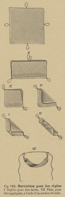 Serviettes hygiéniques pour femmes - German School