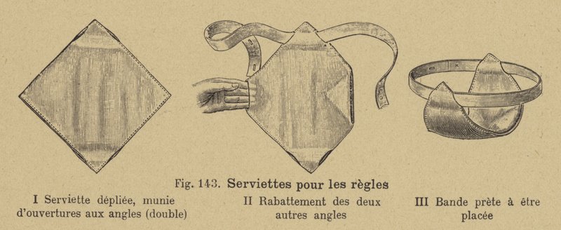 Serviettes hygiéniques pour femmes - German School