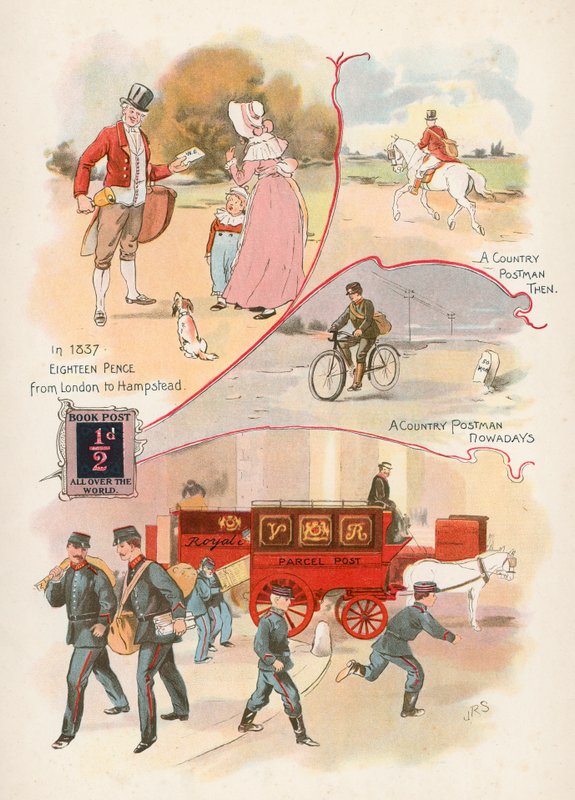 Service postal - J. R. Sinclair