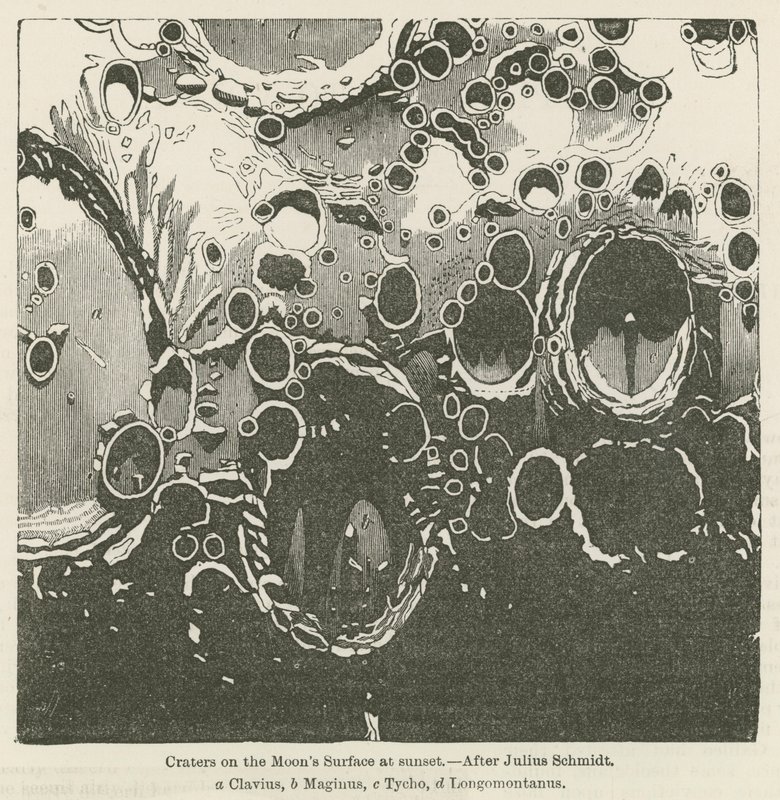 Cratères à la surface de la Lune au coucher du soleil - Julius or Jules Schmidt