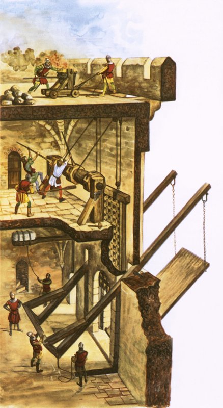 Lever le pont-levis - Peter Jackson