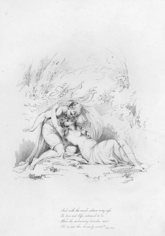 Anacréon, Ode XLI (gravure) - Robert Kerr (after) Porter