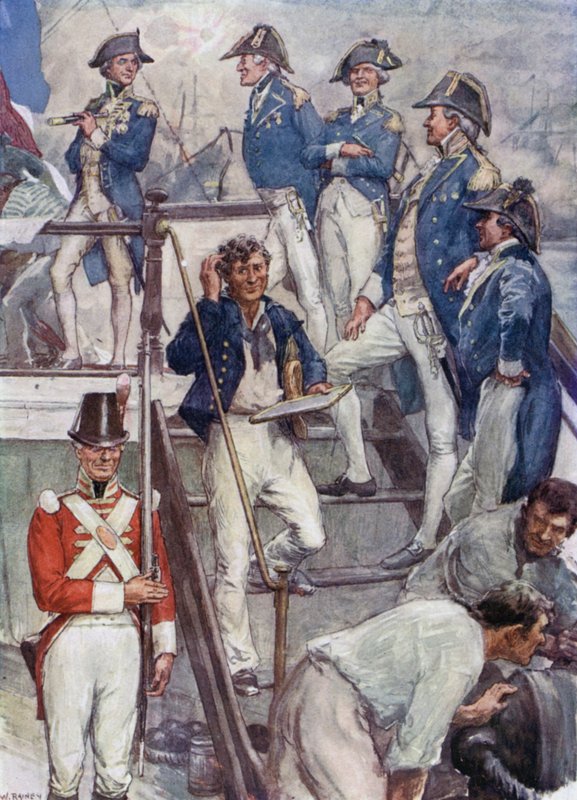 La Bataille de la Baltique - William Rainey