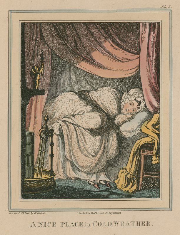 Un endroit agréable par temps froid - William Heath