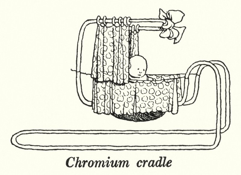Berceau en chrome (lithographie) - William Heath Robinson